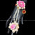 Classical Dance Jewelry