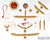 Classical Dance Jewelry TEMPLE JEWELRY SETS