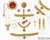 Classical Dance Jewelry TEMPLE JEWELRY SETS