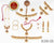 Classical Dance Jewelry TEMPLE JEWELRY SETS